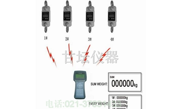 5吨无线测力计、测力计-厂家直销