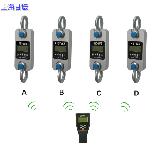 HZ-W3D多通道无线拉力计1T-200吨供应